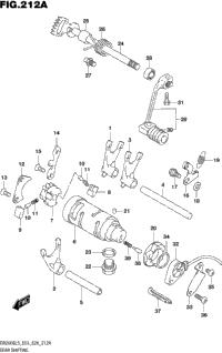 Gear Shifting
