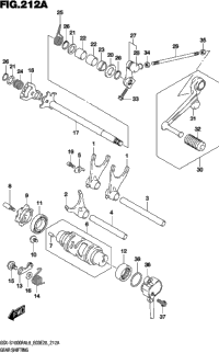 Gear Shifting