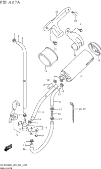 Evap System (E33)