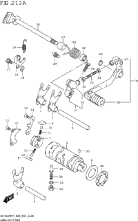 Gear Shifting