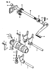 Gear Shifting