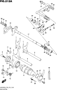 Gear Shifting
