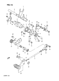 Gear Shifting