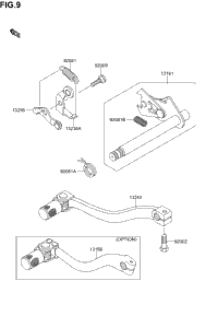 Gear Change Mechanism