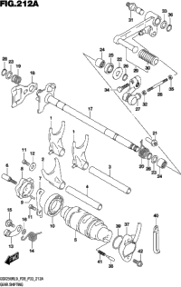 Gear Shifting