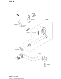 Gear Change Mechanism