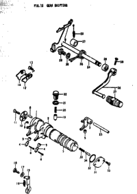 Gear Shifting