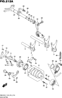 Gear Shifting
