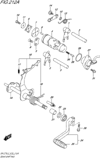 Gear Shifting