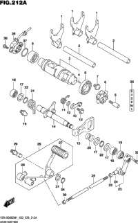 Gear Shifting