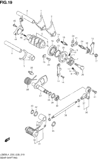 Gear Shifting