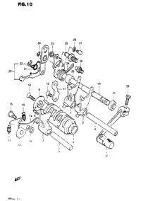 Gear Shifting