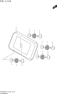 Speedometer (E03,E33)