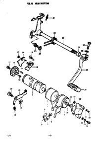 Gear Shifting