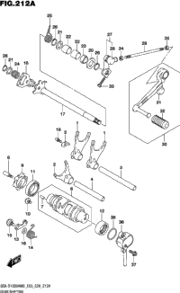 Gear Shifting