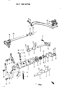 Gear Shifting