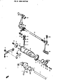 Gear Shifting