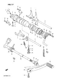 Gear Shifting