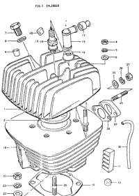 Cylinder