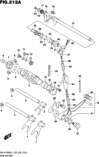 Gear Shifting