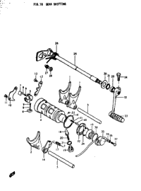 Gear Shifting