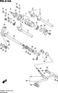 Gear Shifting