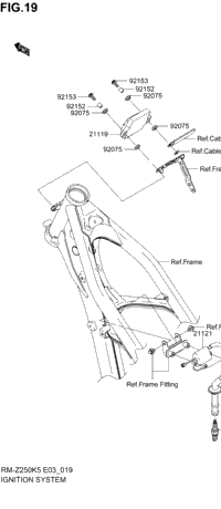 Ignition System