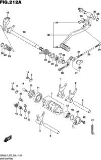 Gear Shifting