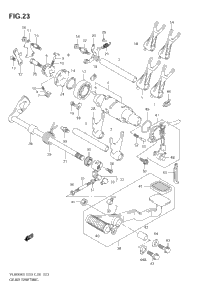 Gear Shifting