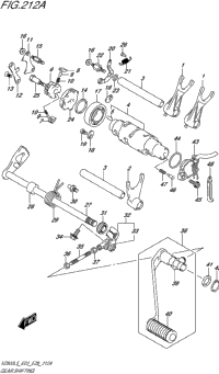 Gear Shifting