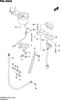 Speedometer (E33)