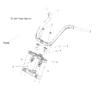 Steering, Handlebar Mounting All Options