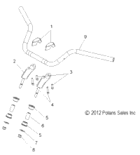 Steering, Handlebar Mounting