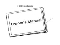 References, Manual & Information All Options