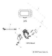Options, Gps All Options