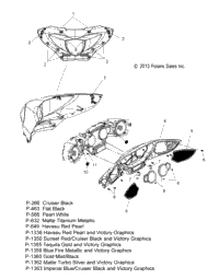 Body, Dash And Fairing All Options