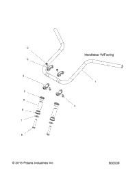 Steering, Handlebar Mounting All Options