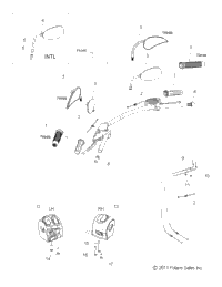 Steering, Controls & Mirrors