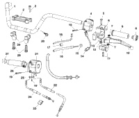 Steering, Handlebar