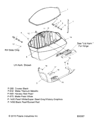 Body, Saddlebag Asm., Bin All Options