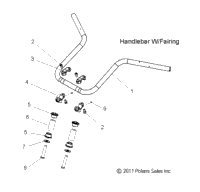Steering, Handlebar Mounting All Options