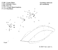 Body, Saddlebag Lid All Options