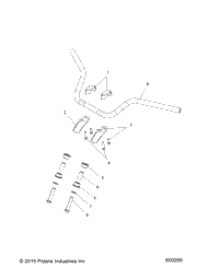 Steering, Handlebar Mounting All Options