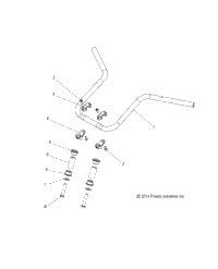 Steering, Handlebar Mounting All Options