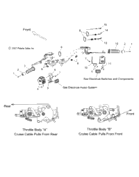 Steering, Handlebar Controls All Options