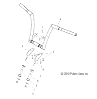 Steering, Handlebar Mounting