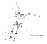 Steering, Handlebar Mounting All Options