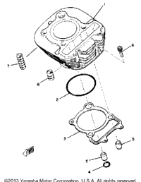 Cylinder