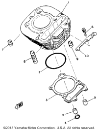 Cylinder
