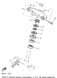 Steering